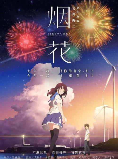 购买假塞伦国际大学文凭毕业证